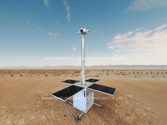 cube surveillance unit display in factory